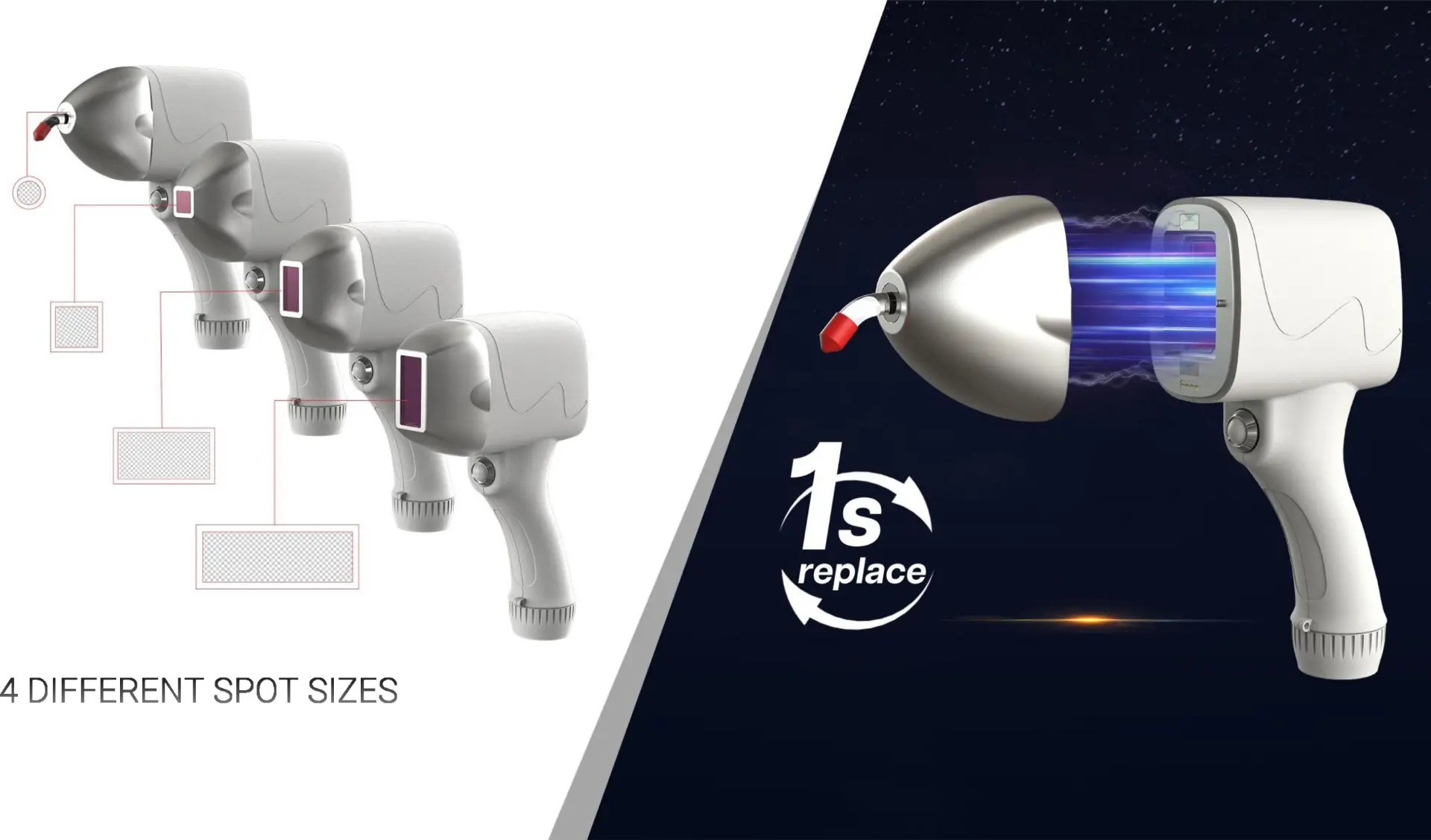 Patru dimensiuni de spot, interschimbabile într-o secundă